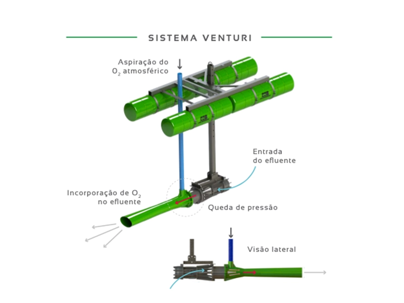 aeradormecanico2